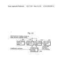 PICTURE CODING METHOD AND PICTURE DECODING METHOD diagram and image