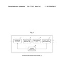 POLARIZATION-MULTIPLEXED SIGNAL RECEIVER, POLARIZATION MULTIPLEXING SYSTEM     AND POLARIZATION-MULTIPLEXED SIGNAL RECEIVING METHOD diagram and image