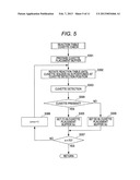 SAMPLE ANALYZER diagram and image