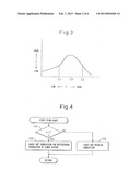 CONTROL SYSTEM OF INTERNAL COMBUSTION ENGINE diagram and image