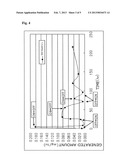 DEVICE FOR GENERATING CHLORINE DIOXIDE diagram and image