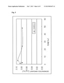 DEVICE FOR GENERATING CHLORINE DIOXIDE diagram and image