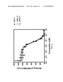 Class I Anti-CEA Antibodies and Uses Thereof diagram and image