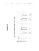 Chlorine Dioxide Treatment for Biological Tissue diagram and image