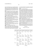 MELANIN MODIFICATION COMPOSITIONS AND METHODS OF USE diagram and image