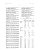 ANTIBODIES TO IL-6 AND USE THEREOF diagram and image