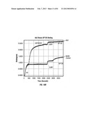 ANTIBODIES TO IL-6 AND USE THEREOF diagram and image