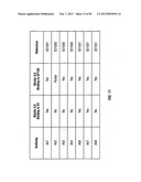 ANTIBODIES TO IL-6 AND USE THEREOF diagram and image