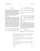 ANTIBODIES TO IL-6 AND USE THEREOF diagram and image