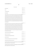 ANTIBODIES TO IL-6 AND USE THEREOF diagram and image