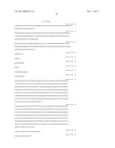 ANTIBODIES TO IL-6 AND USE THEREOF diagram and image