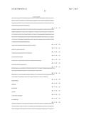 ANTIBODIES TO IL-6 AND USE THEREOF diagram and image