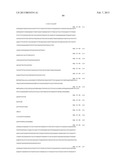 ANTIBODIES TO IL-6 AND USE THEREOF diagram and image