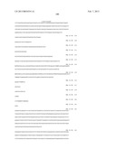 ANTIBODIES TO IL-6 AND USE THEREOF diagram and image