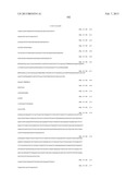 ANTIBODIES TO IL-6 AND USE THEREOF diagram and image