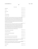 ANTIBODIES TO IL-6 AND USE THEREOF diagram and image