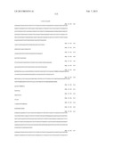 ANTIBODIES TO IL-6 AND USE THEREOF diagram and image