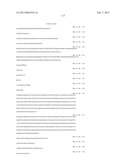 ANTIBODIES TO IL-6 AND USE THEREOF diagram and image