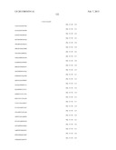 ANTIBODIES TO IL-6 AND USE THEREOF diagram and image