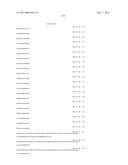 ANTIBODIES TO IL-6 AND USE THEREOF diagram and image