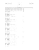 ANTIBODIES TO IL-6 AND USE THEREOF diagram and image