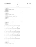 ANTIBODIES TO IL-6 AND USE THEREOF diagram and image