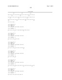 ANTIBODIES TO IL-6 AND USE THEREOF diagram and image