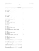 ANTIBODIES TO IL-6 AND USE THEREOF diagram and image