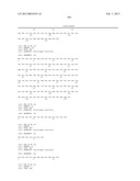 ANTIBODIES TO IL-6 AND USE THEREOF diagram and image