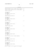 ANTIBODIES TO IL-6 AND USE THEREOF diagram and image