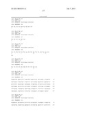 ANTIBODIES TO IL-6 AND USE THEREOF diagram and image