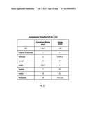 ANTIBODIES TO IL-6 AND USE THEREOF diagram and image