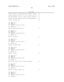 ANTIBODIES TO IL-6 AND USE THEREOF diagram and image