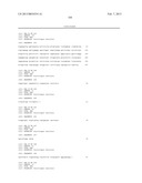 ANTIBODIES TO IL-6 AND USE THEREOF diagram and image