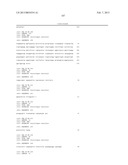 ANTIBODIES TO IL-6 AND USE THEREOF diagram and image