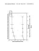 ANTIBODIES TO IL-6 AND USE THEREOF diagram and image