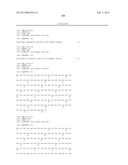 ANTIBODIES TO IL-6 AND USE THEREOF diagram and image