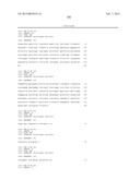 ANTIBODIES TO IL-6 AND USE THEREOF diagram and image