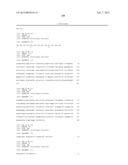 ANTIBODIES TO IL-6 AND USE THEREOF diagram and image