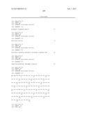 ANTIBODIES TO IL-6 AND USE THEREOF diagram and image