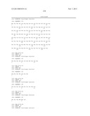 ANTIBODIES TO IL-6 AND USE THEREOF diagram and image