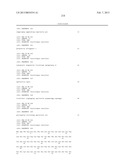 ANTIBODIES TO IL-6 AND USE THEREOF diagram and image