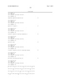 ANTIBODIES TO IL-6 AND USE THEREOF diagram and image