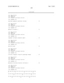 ANTIBODIES TO IL-6 AND USE THEREOF diagram and image