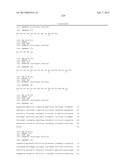 ANTIBODIES TO IL-6 AND USE THEREOF diagram and image