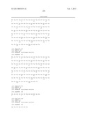 ANTIBODIES TO IL-6 AND USE THEREOF diagram and image