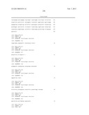 ANTIBODIES TO IL-6 AND USE THEREOF diagram and image