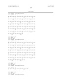 ANTIBODIES TO IL-6 AND USE THEREOF diagram and image