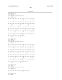 ANTIBODIES TO IL-6 AND USE THEREOF diagram and image