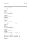 ANTIBODIES TO IL-6 AND USE THEREOF diagram and image